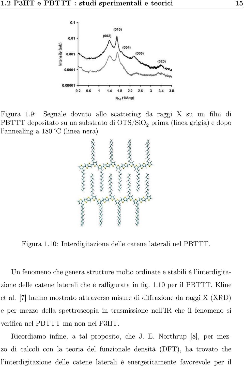 10: Interdigitazione delle catene laterali nel PBTTT. Un fenomeno che genera strutture molto ordinate e stabili è l interdigitazione delle catene laterali che è raffigurata in fig. 1.10 per il PBTTT.