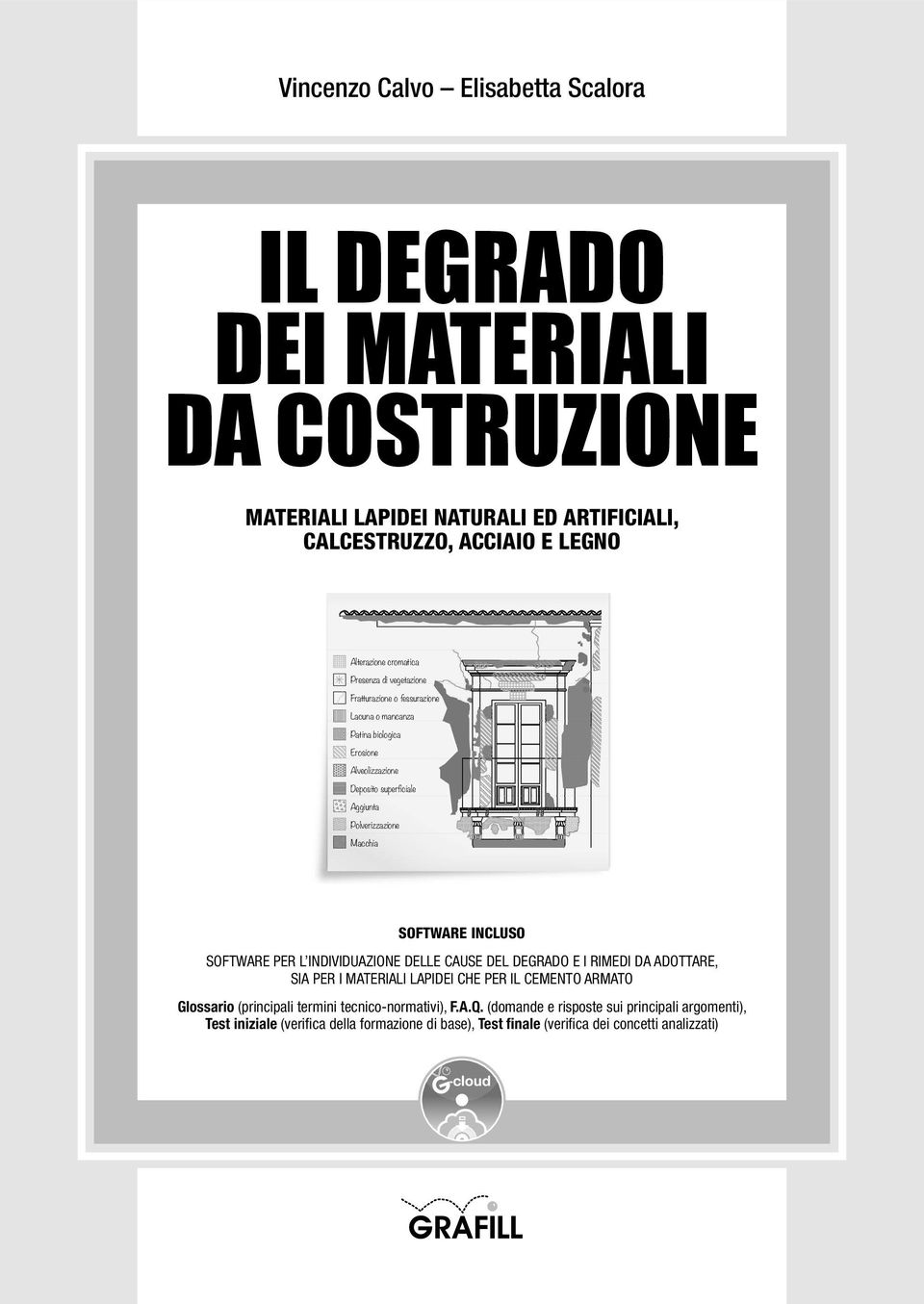 SOFTWARE INCLUSO SOFTWARE PER L INDIVIDUAZIONE DELLE CAUSE DEL DEGRADO E I RIMEDI DA ADOTTARE, SIA PER I MATERIALI LAPIDEI CHE PER IL CEMENTO ARMATO Glossario (principali