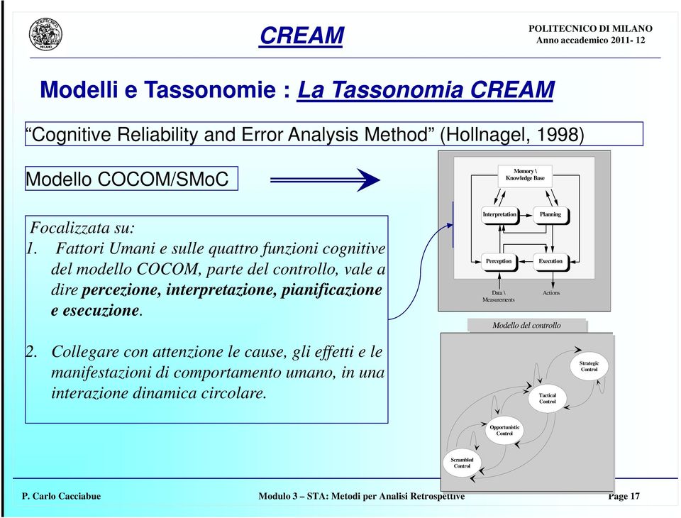 Fattori Umani e sulle quattro funzioni cognitive del modello COCOM, parte del controllo, vale a dire percezione, interpretazione, pianificazione e esecuzione. 2.