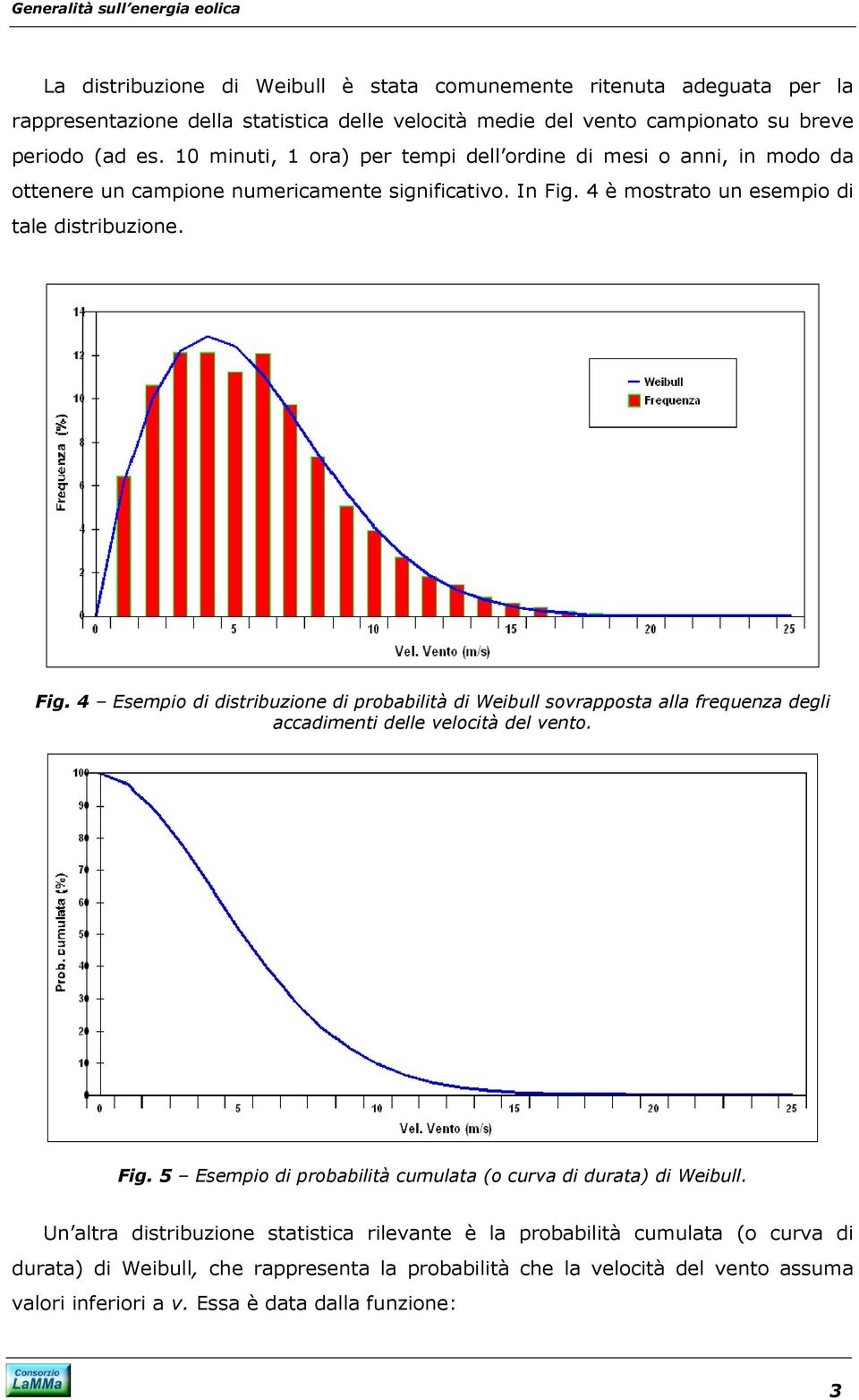 4 è mostrato un esempio di tale distribuzione. Fig. 4 Esempio di distribuzione di probabilità di Weibull sovrapposta alla frequenza degli accadimenti delle velocità del vento. Fig. 5 Esempio di probabilità cumulata (o curva di durata) di Weibull.