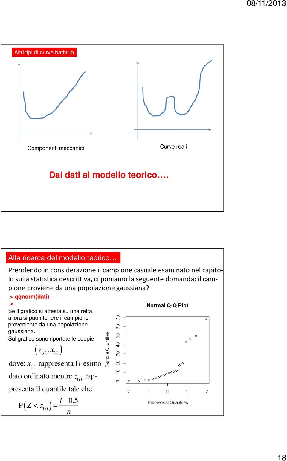 seguente domanda: il campione proviene da una popolazione gaussiana?