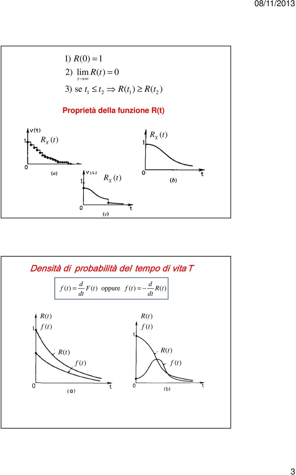 probabilità del tempo di vita T d d f ( t) = F( t) oppure f ( t)