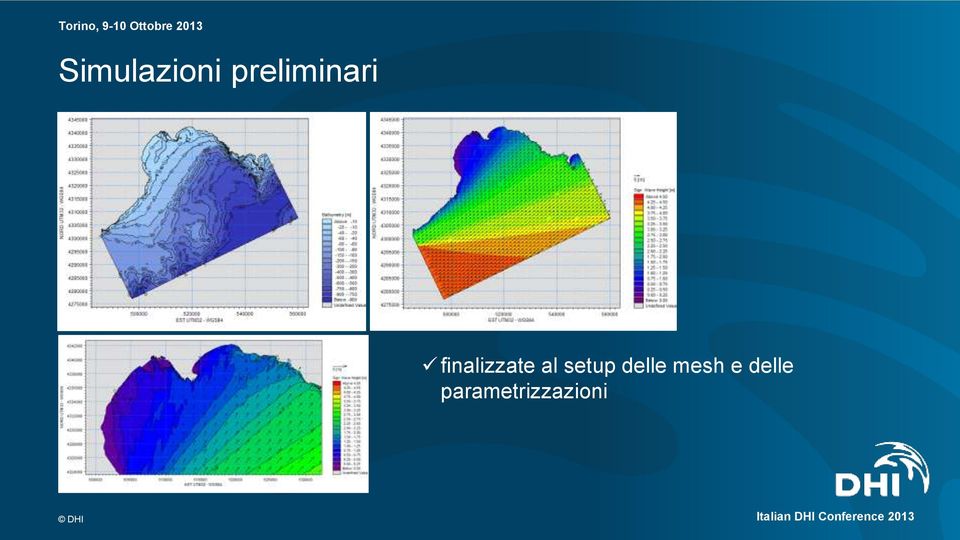 finalizzate al setup delle