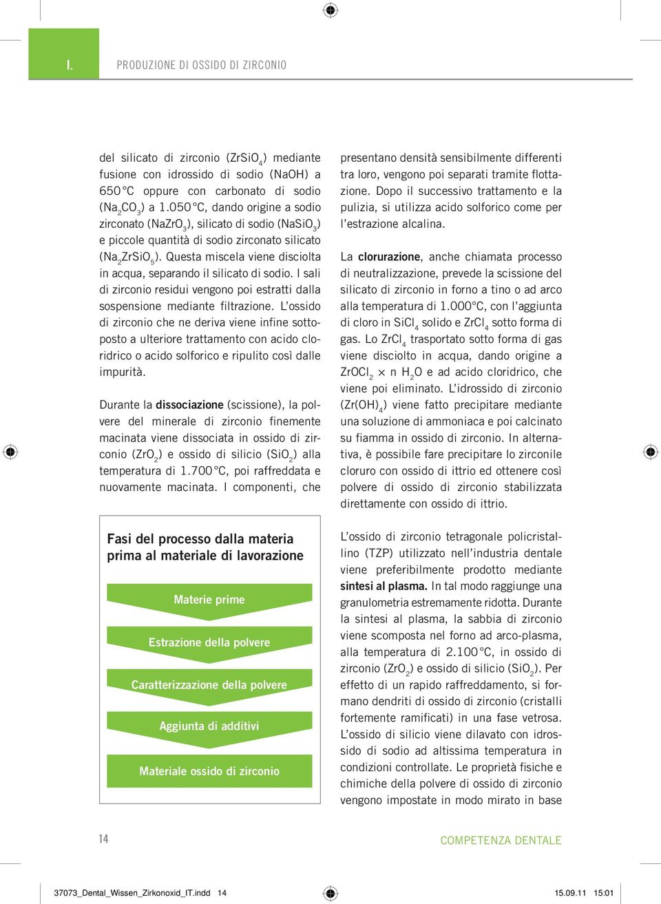 Questa miscela viene disciolta in acqua, separando il silicato di sodio. I sali di zirconio residui vengono poi estratti dalla sospensione mediante filtrazione.