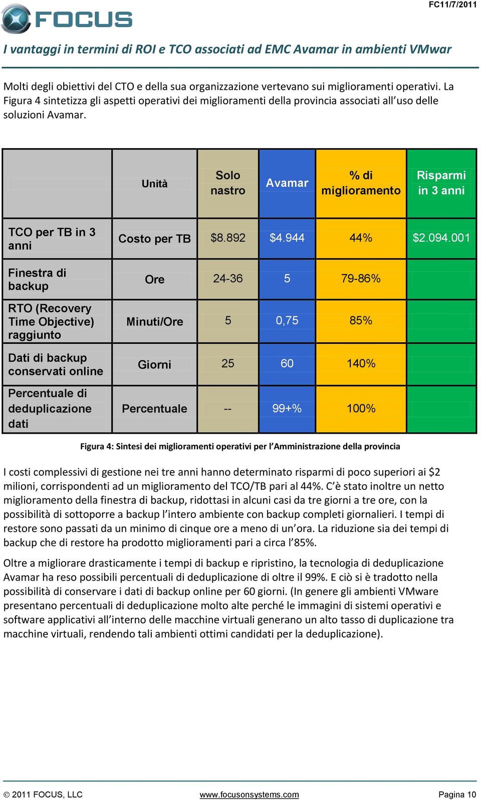 Unità Solo nastro Avamar % di miglioramento Risparmi in 3 anni TCO per TB in 3 anni Finestra di backup RTO (Recovery Time Objective) raggiunto Dati di backup conservati online Percentuale di