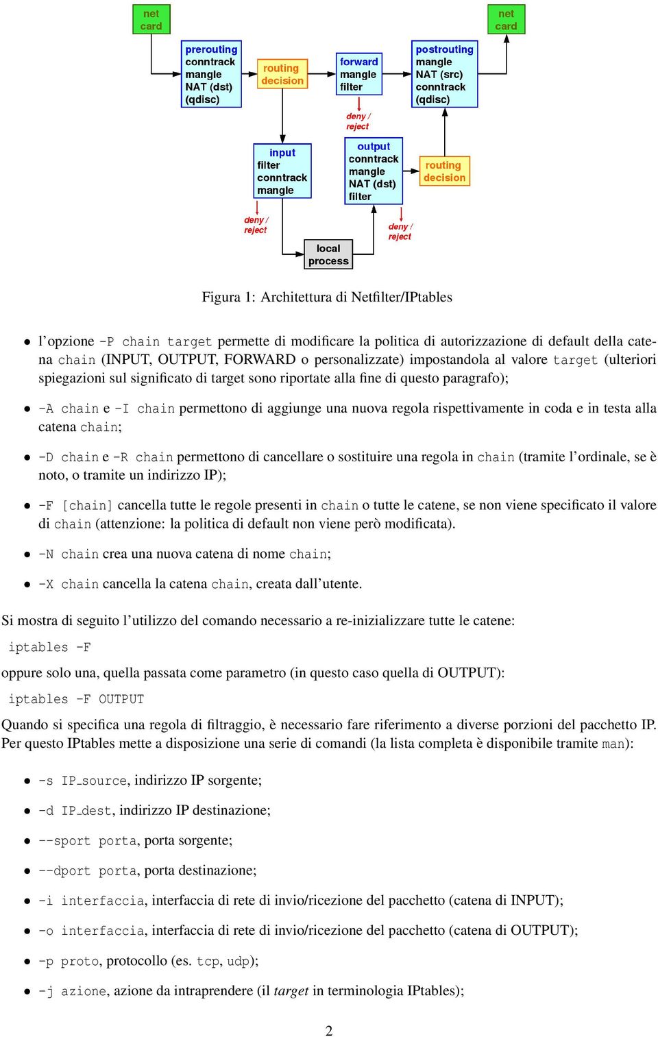 rispettivamente in coda e in testa alla catena chain; -D chain e -R chain permettono di cancellare o sostituire una regola in chain (tramite l ordinale, se è noto, o tramite un indirizzo IP); -F