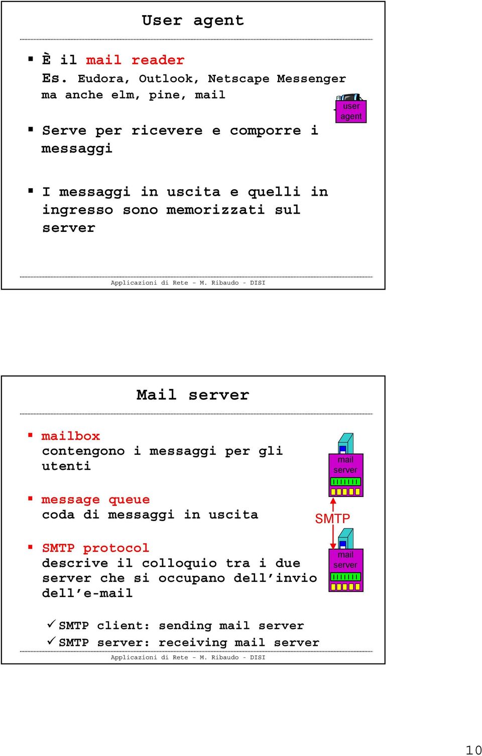 messaggi in uscita e quelli in ingresso sono memorizzati sul Mail mailbox contengono i messaggi per gli utenti