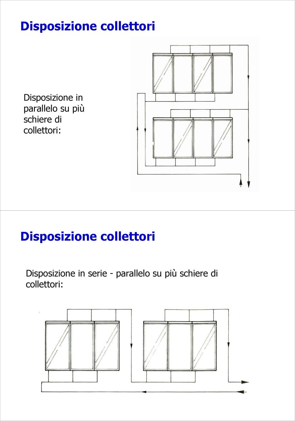 serie - parallelo su più schiere di