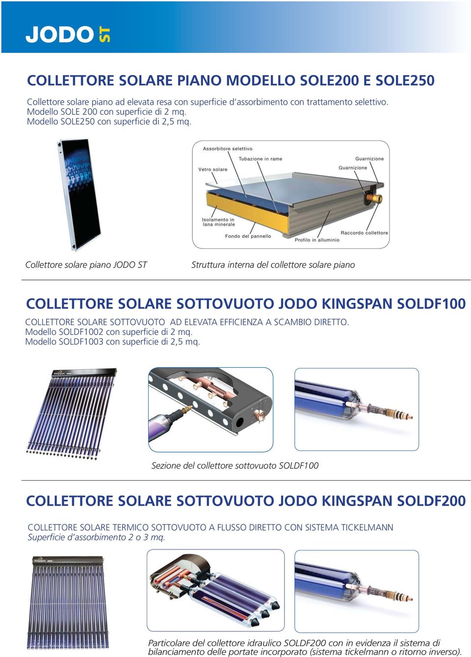 Collettore solare piano JODO ST Struttura interna del collettore solare piano COLLETTORE SOLARE SOTTOVUOTO JODO KINGSPAN SOLDF100 COLLETTORE SOLARE SOTTOVUOTO AD ELEVATA EFFICIENZA A SCAMBIO DIRETTO.