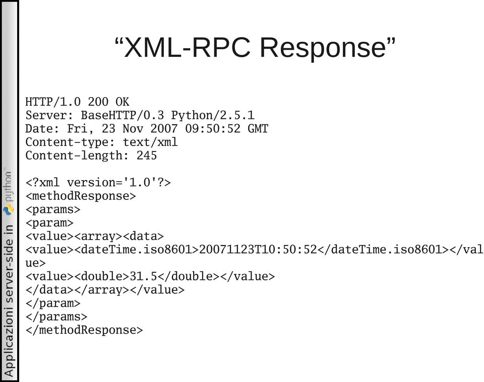 0'?> <methodresponse> <params> <param> <value><array><data> <value><datetime.