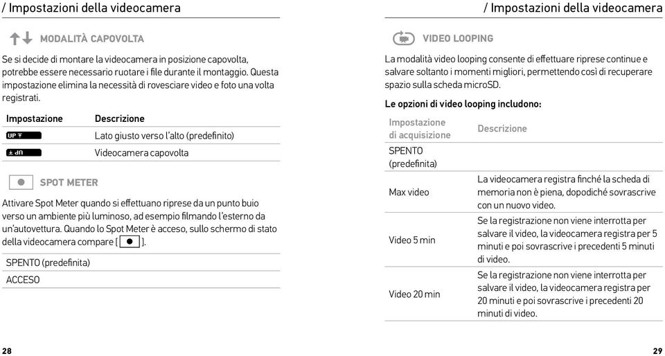 Impostazione SPOT METER Descrizione Lato giusto verso l alto (predefinito) Videocamera capovolta Attivare Spot Meter quando si effettuano riprese da un punto buio verso un ambiente più luminoso, ad