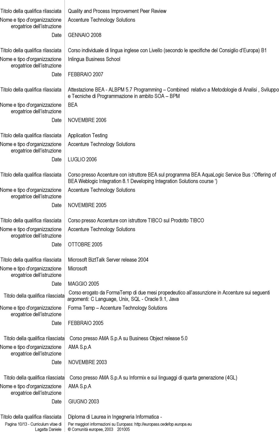 7 Programming Combined relativo a Metodologie di Analisi, Sviluppo e Tecniche di Programmazione in ambito SOA BPM BEA Date NOVEMBRE 2006 Application Testing Date LUGLIO 2006 Corso presso Accenture