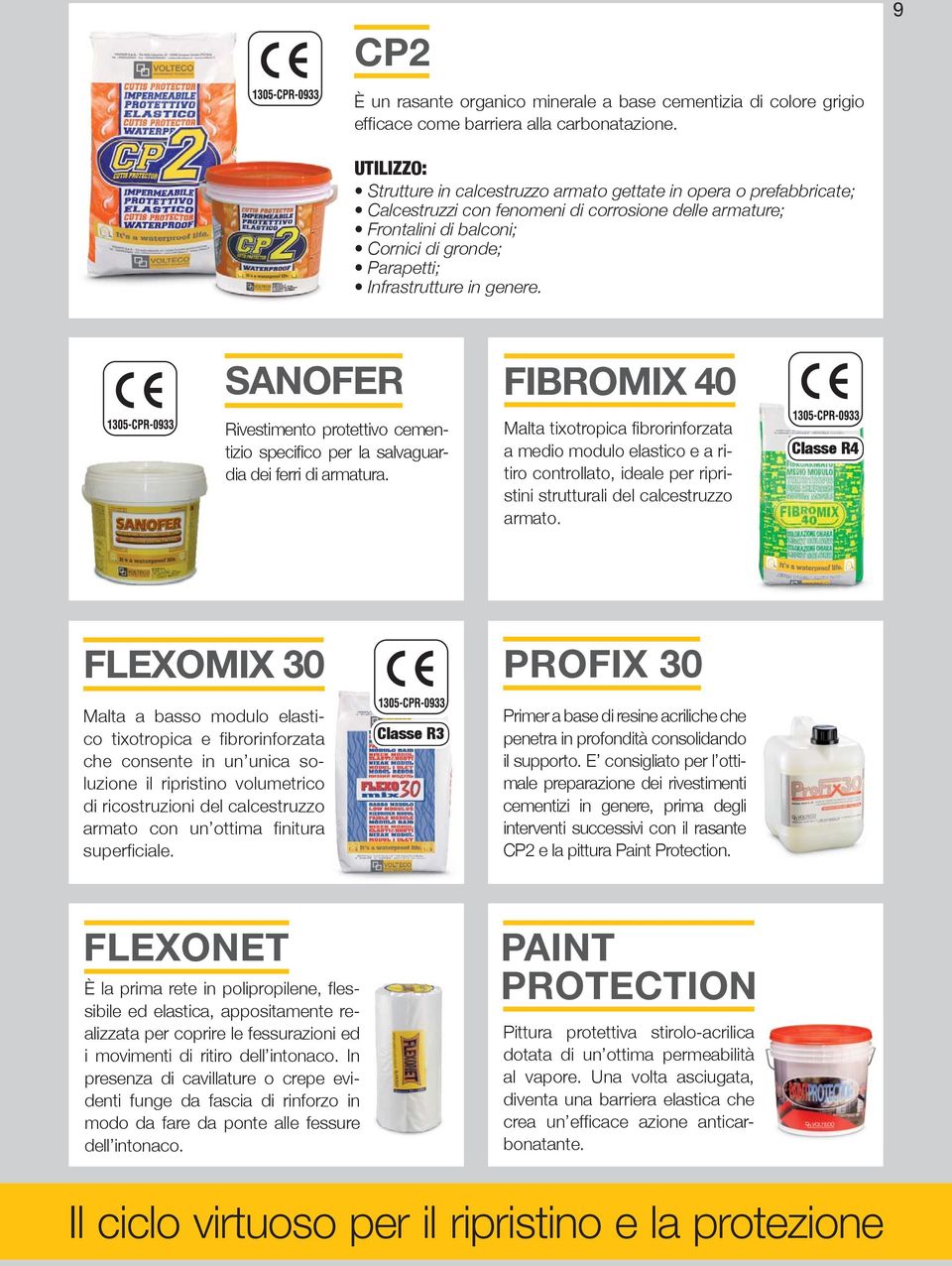 Infrastrutture in genere. SANOFER Rivestimento protettivo cementizio specifi co per la salvaguardia dei ferri di armatura.