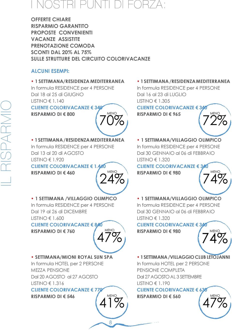 140 CLIENTE COLORIVACANZE 340 RISPARMIO DI 800 MENO 70% 1 SETTIMANA /RESIDENZA MEDITERRANEA In formula RESIDENCE per 4 PERSONE Dal 13 al 20 di AGOSTO LISTINO 1.920 CLIENTE COLORIVACANZE 1.