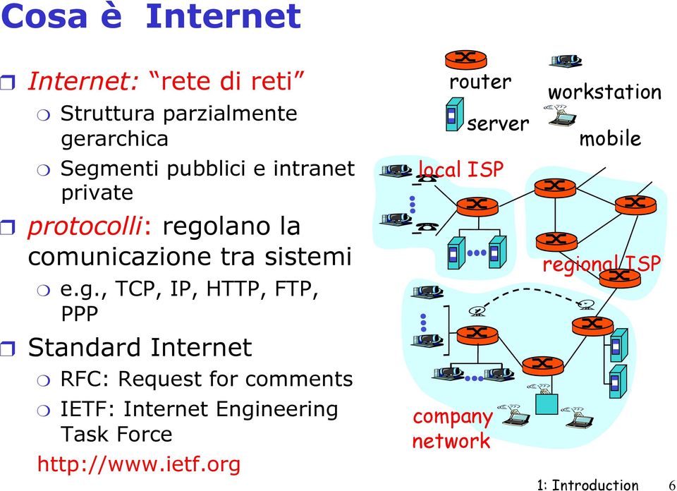 lano la comunicazione tra sistemi e.g.