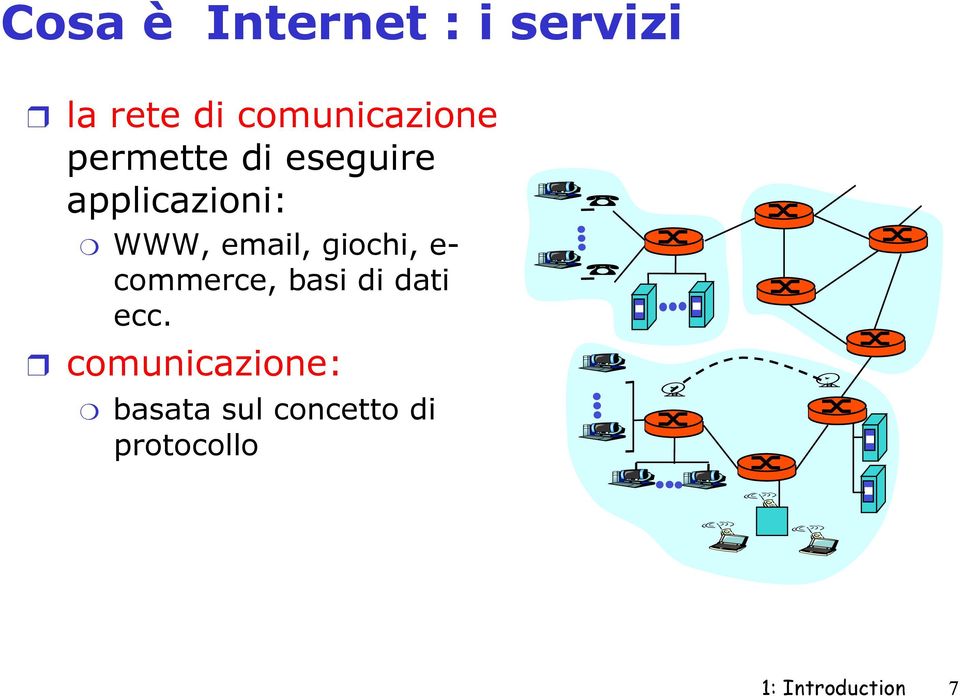 WWW, email, giochi, e- commerce, basi di dati ecc.