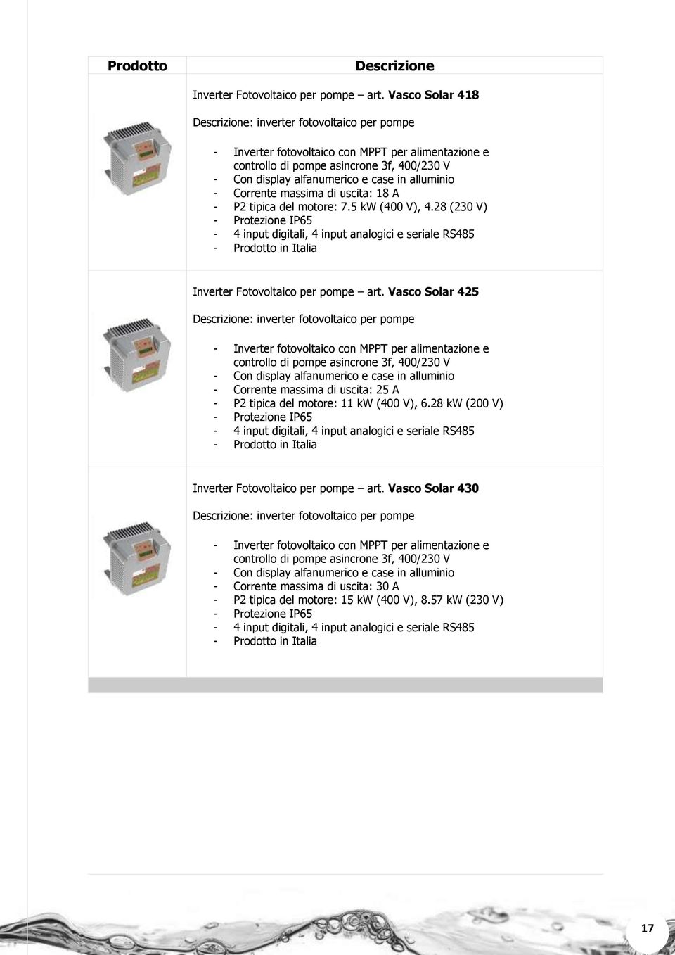 Corrente massima di uscita: 18 A - P2 tipica del motore: 7.5 kw (400 V), 4.