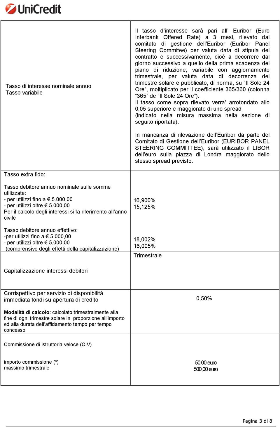 trimestrale, per valuta data di decorrenza del trimestre solare e pubblicato, di norma, su Il Sole 24 Ore, moltiplicato per il coefficiente 365/360 (colonna 365 de Il Sole 24 Ore ).