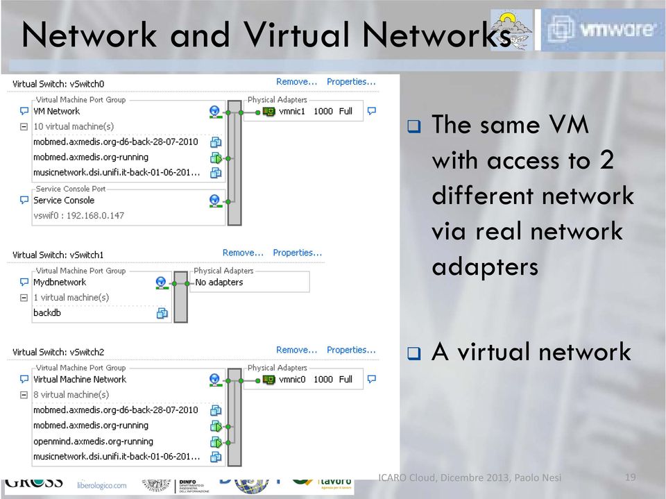 real network adapters A virtual network