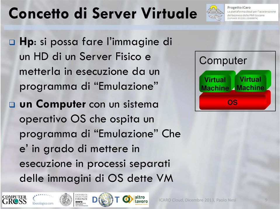 programma di Emulazione Che e in grado di mettere in esecuzione in processi separati delle