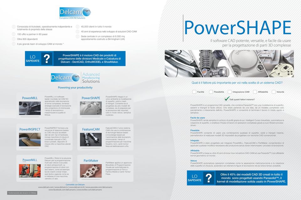 000 mq appositamente costruito a Birmingham (UK) Il software CAD potente, versatile, e facile da usare per la progettazione di parti 3D complesse PowerSHAPE è il motore CAD dei prodotti di