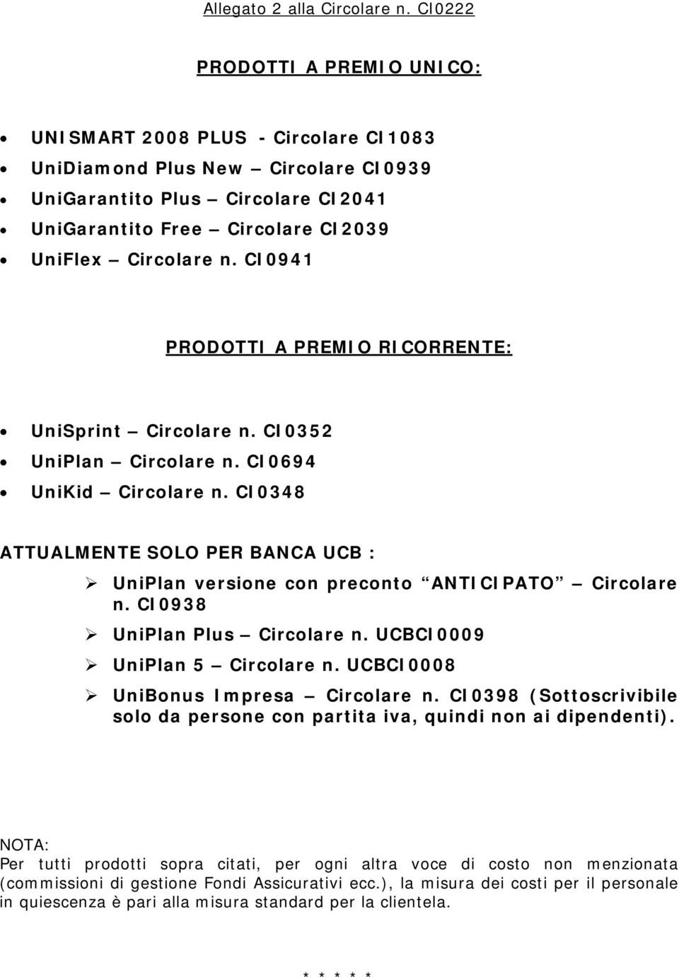 CI0941 PRODOTTI A PREMIO RICORRENTE: UniSprint Circolare n. CI0352 UniPlan Circolare n. CI0694 UniKid Circolare n.