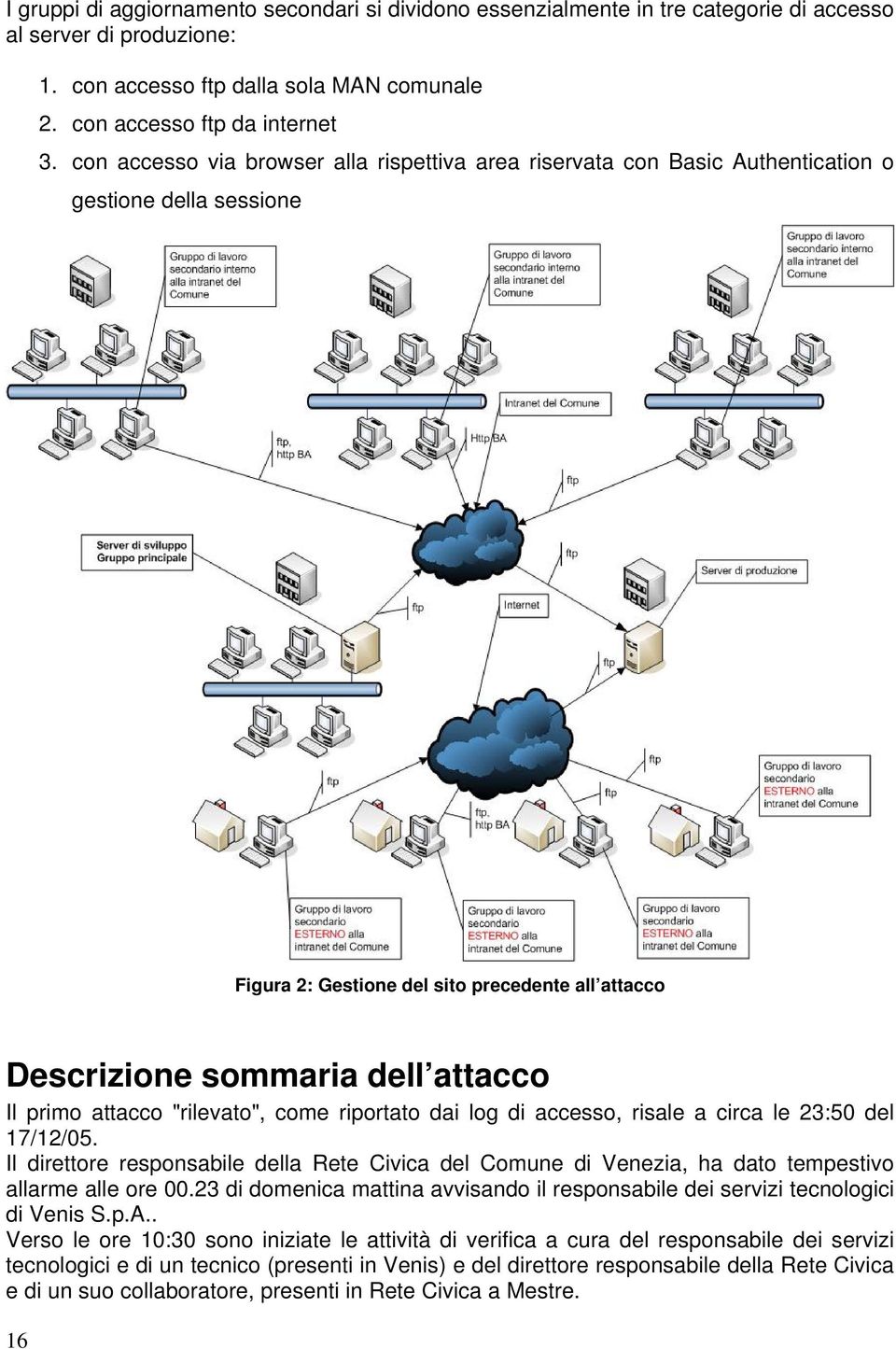 attacco "rilevato", come riportato dai log di accesso, risale a circa le 23:50 del 17/12/05. Il direttore responsabile della Rete Civica del Comune di Venezia, ha dato tempestivo allarme alle ore 00.