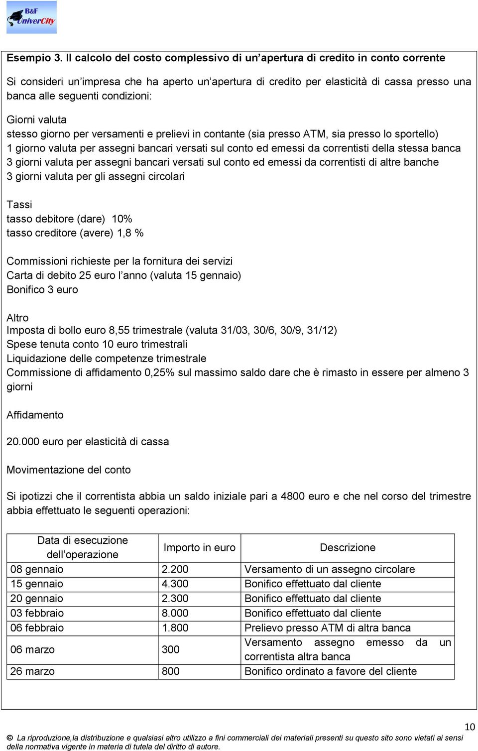 condizioni: Giorni valuta stesso giorno per versamenti e prelievi in contante (sia presso ATM, sia presso lo sportello) 1 giorno valuta per assegni bancari versati sul conto ed emessi da correntisti