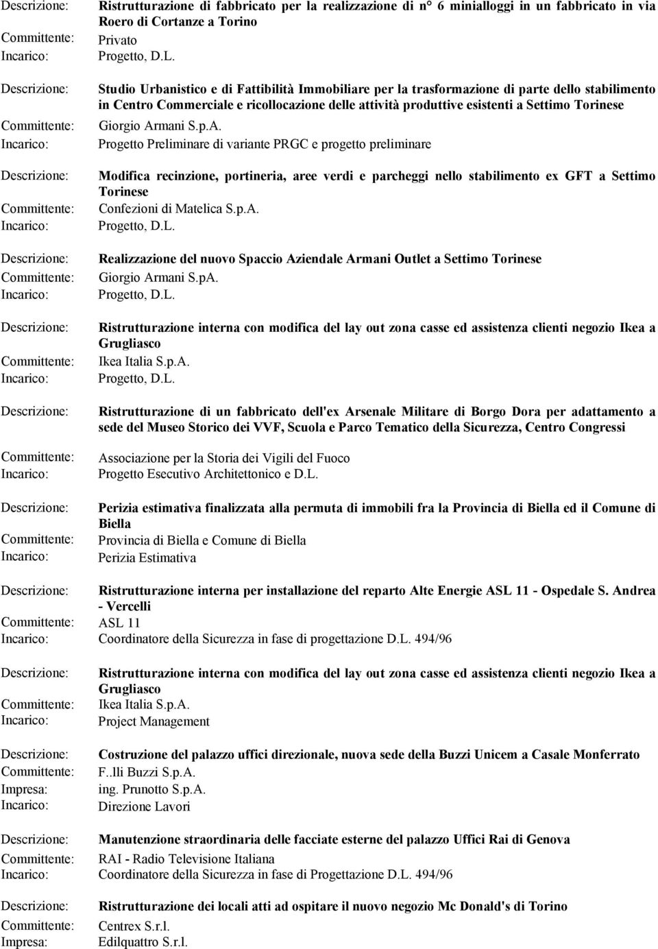 recinzione, portineria, aree verdi e parcheggi nello stabilimento ex GFT a Settimo Torinese Confezioni di Matelica S.p.A.