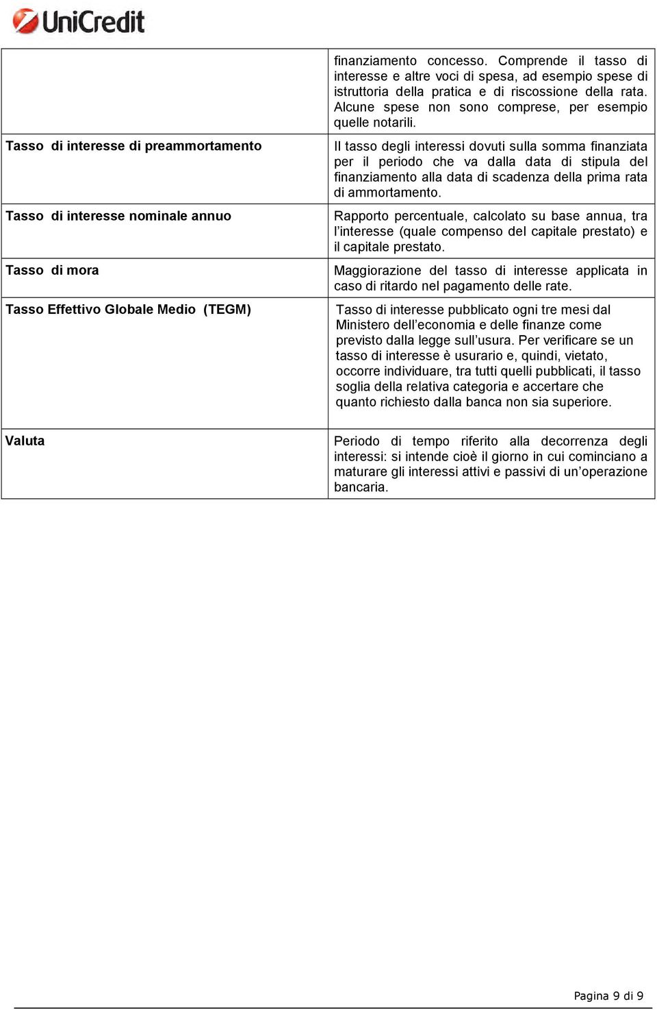 Il tasso degli interessi dovuti sulla somma finanziata per il periodo che va dalla data di stipula del finanziamento alla data di scadenza della prima rata di ammortamento.