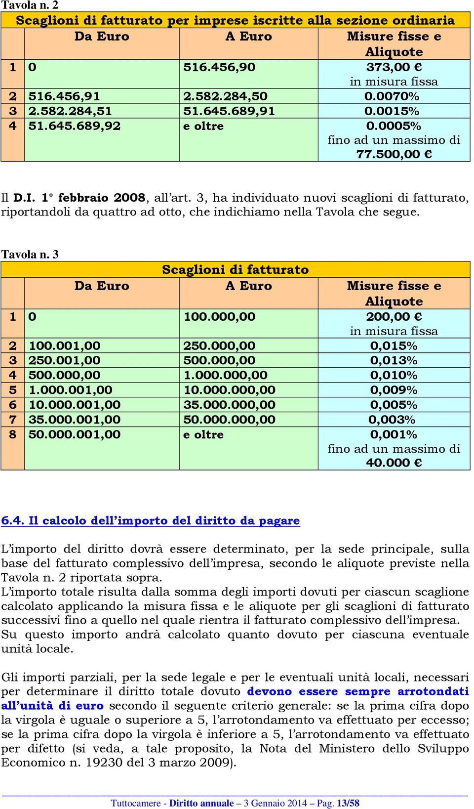 3, ha individuato nuovi scaglioni di fatturato, riportandoli da quattro ad otto, che indichiamo nella Tavola che segue. Tavola n.