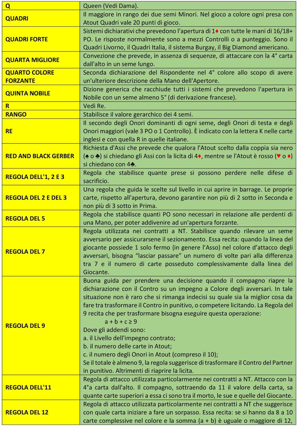 Sistemi dichiarativi che prevedono l'apertura di 1 con tutte le mani di 16/18+ PO. Le risposte normalmente sono a mezzi Controlli o a punteggio.