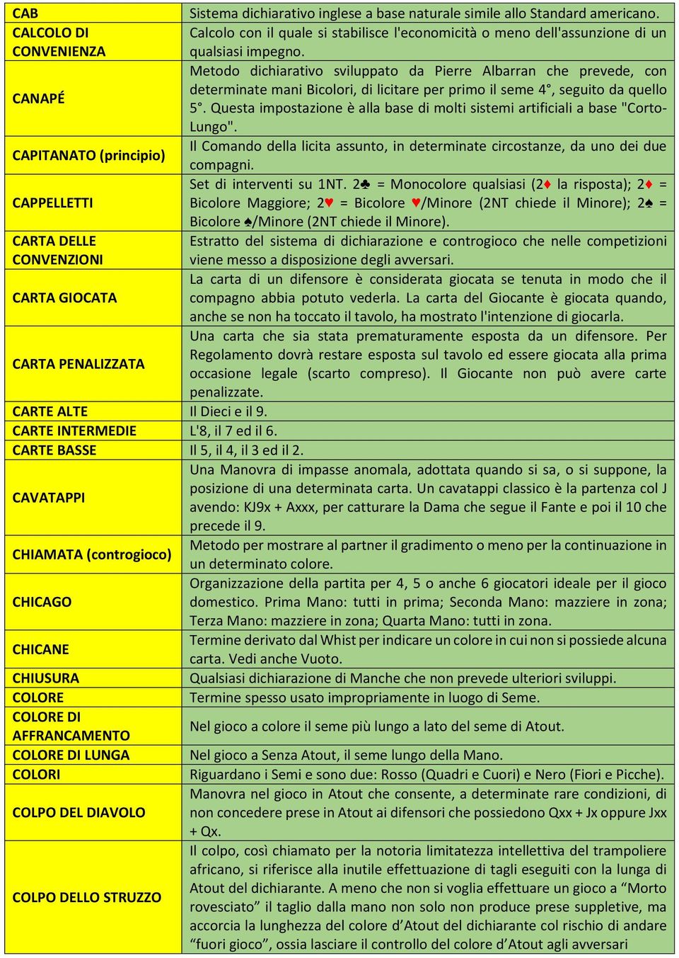 CAVATAPPI CHIAMATA (controgioco) CHICAGO CHICANE CHIUSURA COLORE COLORE DI AFFRANCAMENTO COLORE DI LUNGA COLORI COLPO DEL DIAVOLO COLPO DELLO STRUZZO Sistema dichiarativo inglese a base naturale