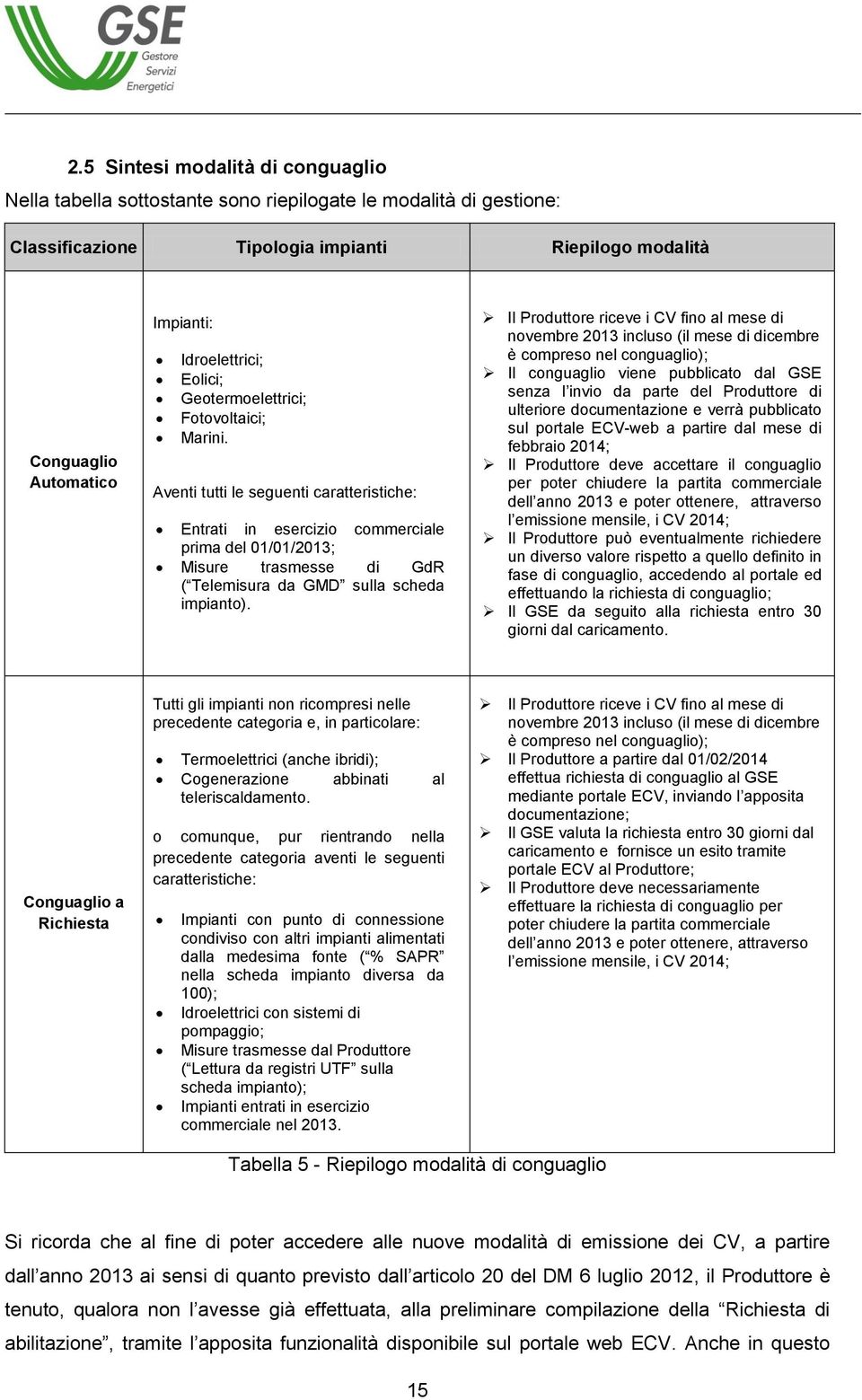 Aventi tutti le seguenti caratteristiche: Entrati in esercizio commerciale prima del 01/01/2013; Misure trasmesse di GdR ( Telemisura da GMD sulla scheda impianto).