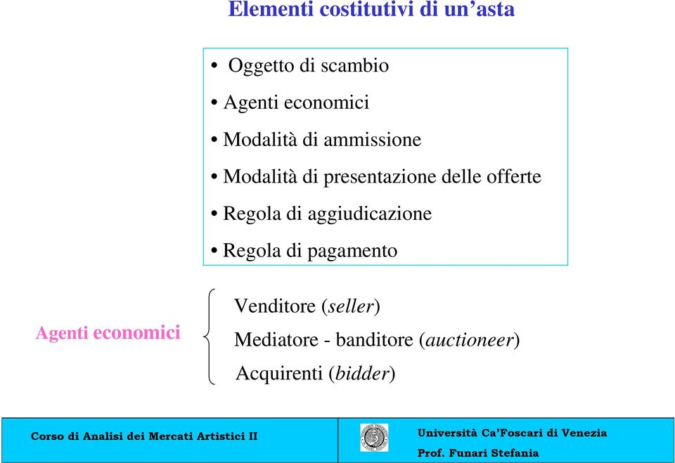 offerte Regola di aggiudicazione Regola di pagamento Agenti