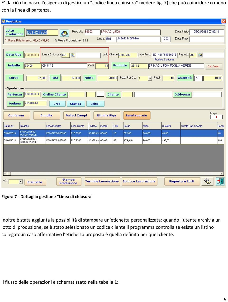 quando l utente archivia un lotto di produzione, se è stato selezionato un codice cliente il programma controlla se esiste un listino