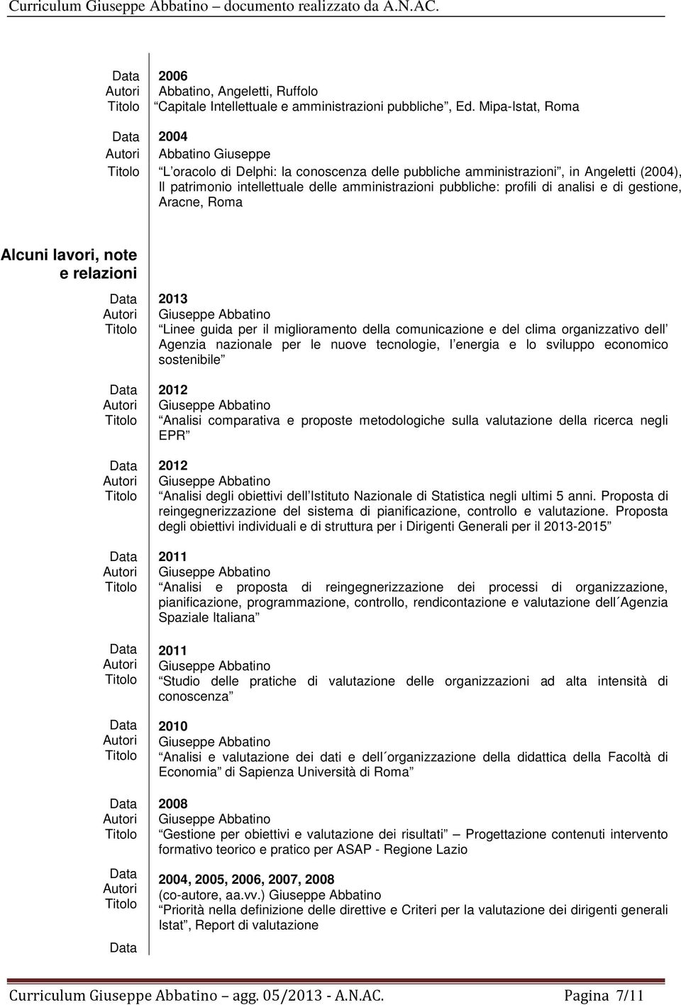 di analisi e di gestione, Aracne, Roma Alcuni lavori, note e relazioni 2013 Linee guida per il miglioramento della comunicazione e del clima organizzativo dell Agenzia nazionale per le nuove