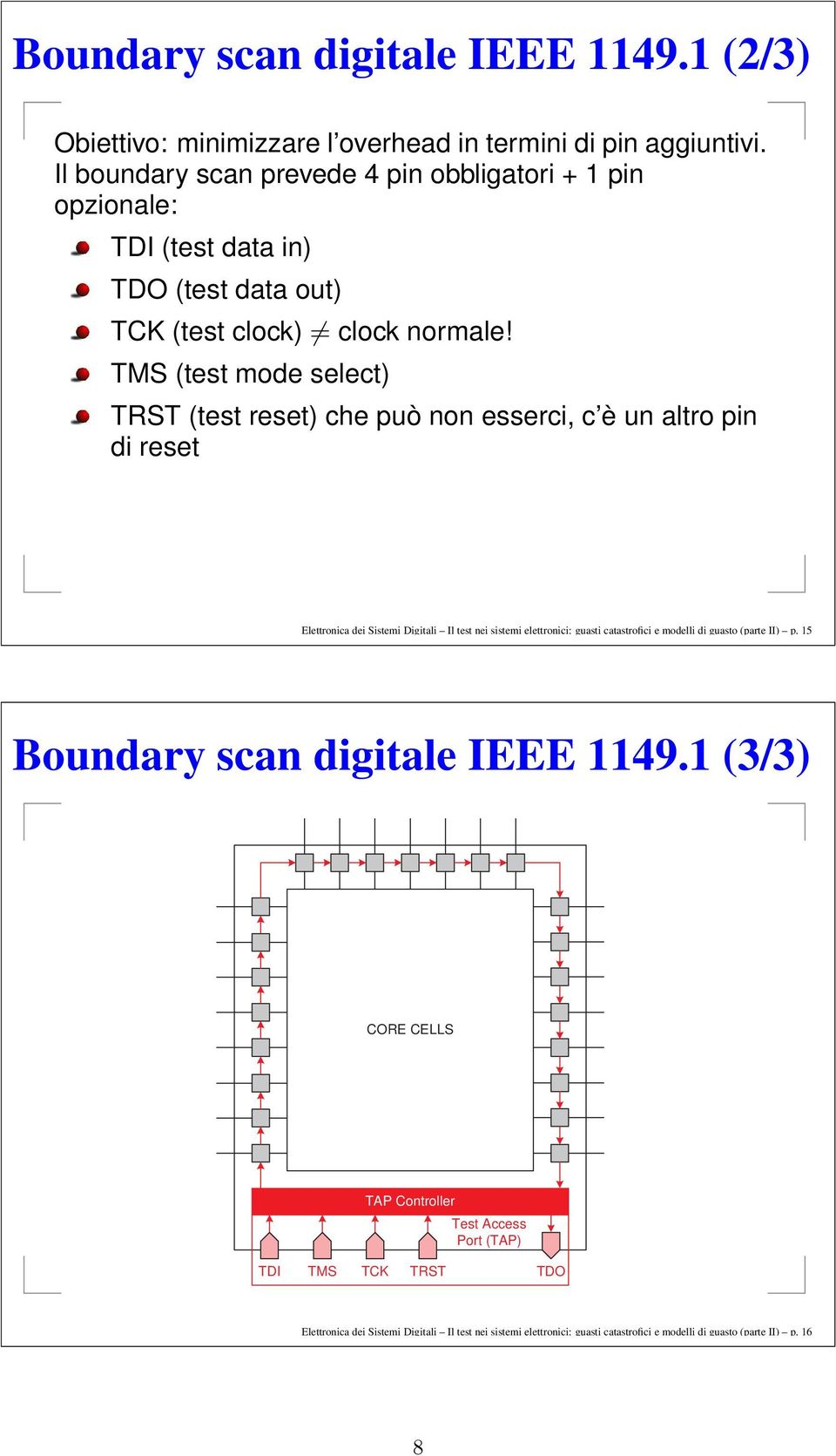 TMS (test mode select) TRST (test reset) che può non esserci, c è un altro pin di reset Elettronica dei Sistemi Digitali Il test nei sistemi elettronici: guasti