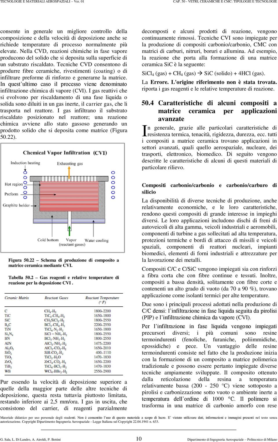 Tecniche CVD consentono di produrre fibre ceramiche, rivestimenti (coating) o di infiltrare preforme di rinforzo e generarne la matrice.