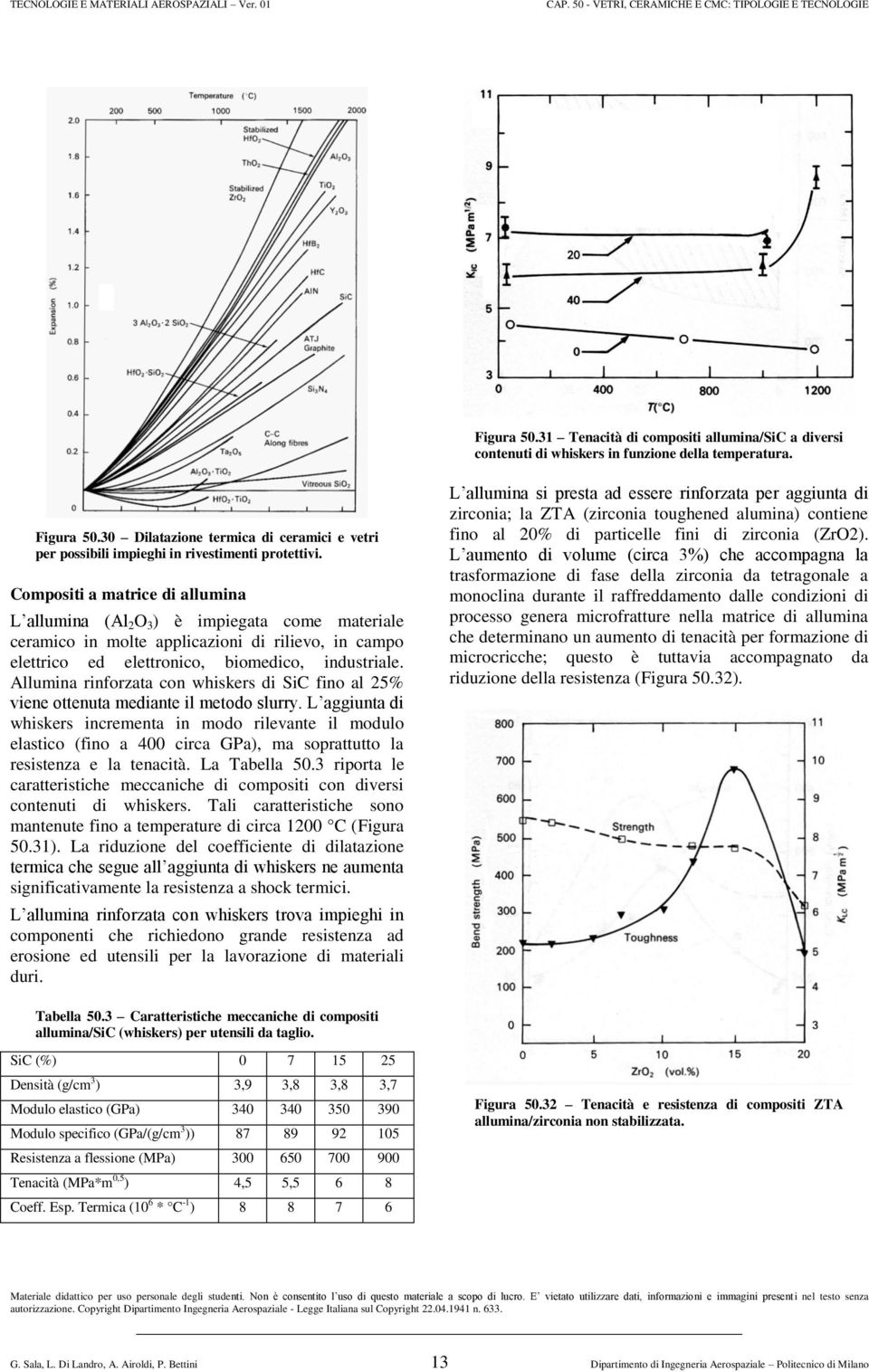 Compositi a matrice di allumina L allumina (Al 2 O 3 ) è impiegata come materiale ceramico in molte applicazioni di rilievo, in campo elettrico ed elettronico, biomedico, industriale.