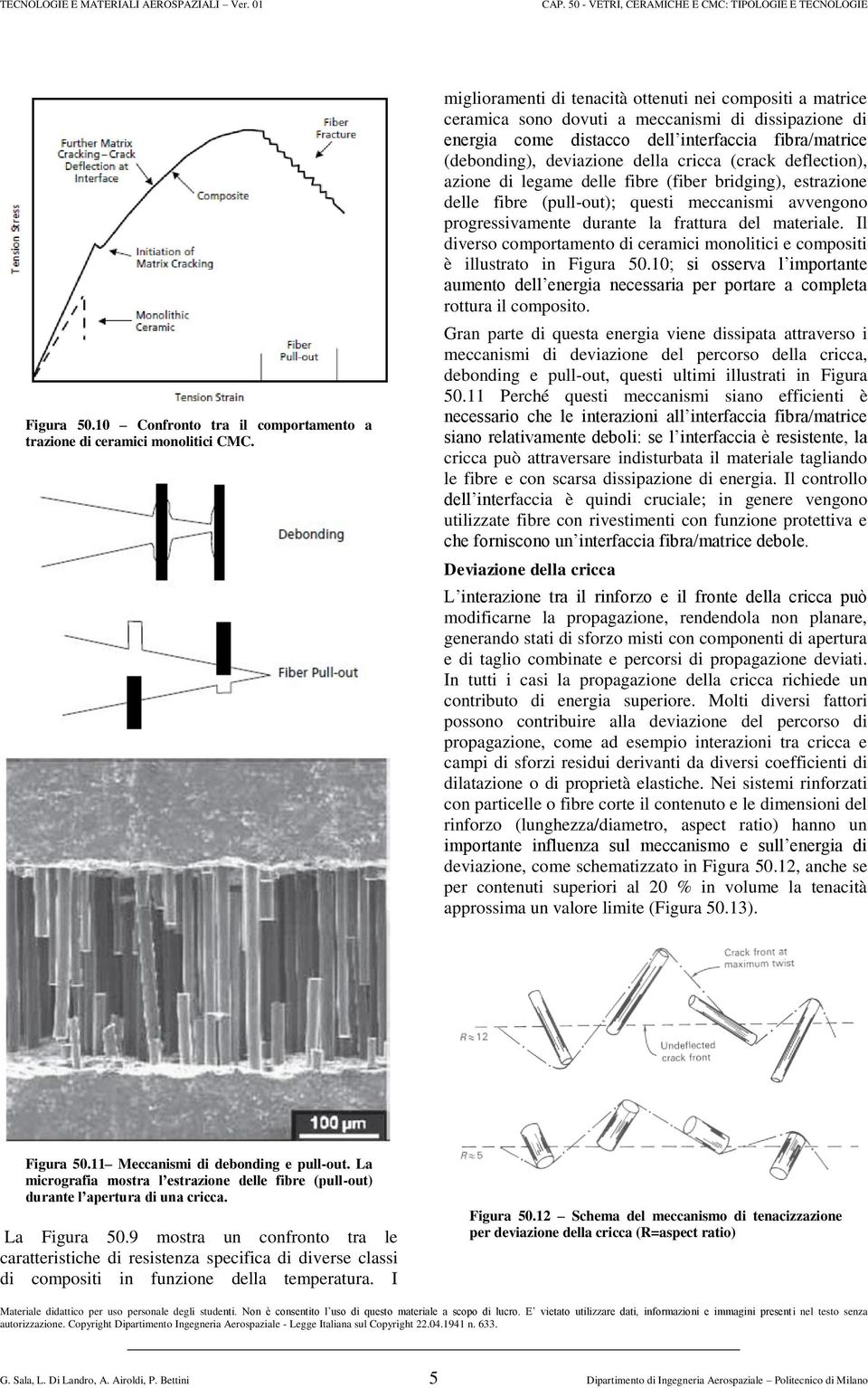 cricca (crack deflection), azione di legame delle fibre (fiber bridging), estrazione delle fibre (pull-out); questi meccanismi avvengono progressivamente durante la frattura del materiale.