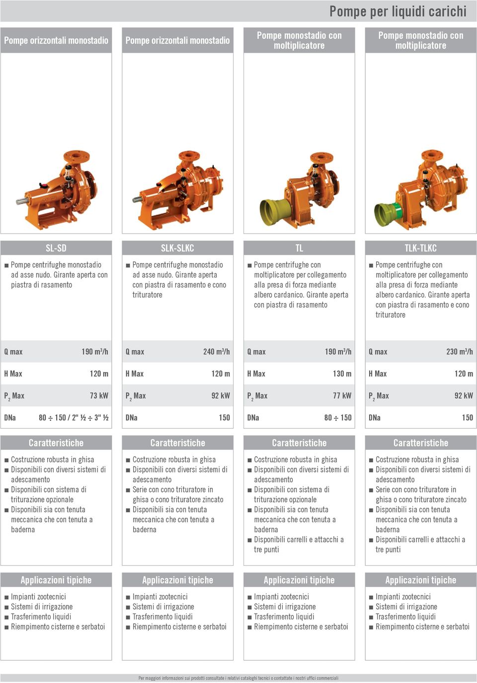 Girante aperta con piastra di rasamento e cono trituratore Pompe centrifughe con moltiplicatore per collegamento alla presa di forza mediante albero cardanico.