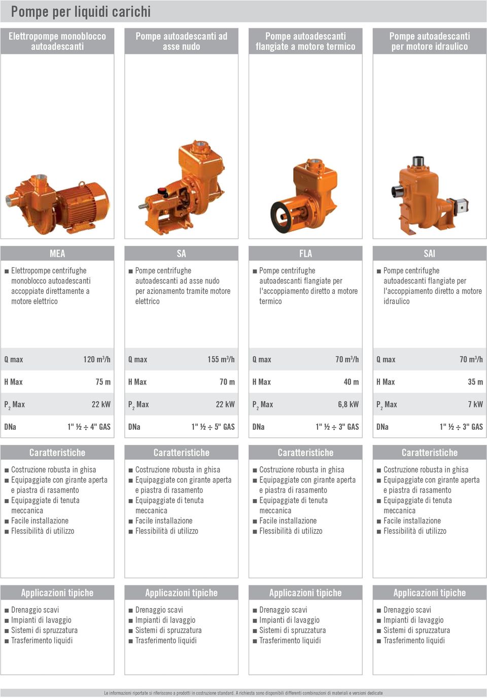 l'accoppiamento diretto a motore termico Pompe centrifughe autoadescanti flangiate per l'accoppiamento diretto a motore idraulico Q max 120 m 3 /h Q max 155 m 3 /h Q max 70 m 3 /h Q max 70 m 3 /h 75