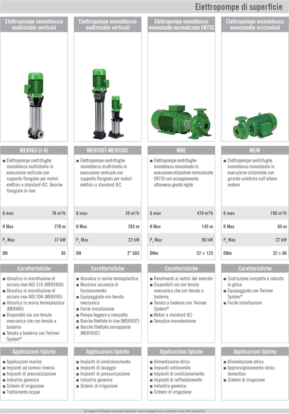 Bocche flangiate in-line monoblocco multistadio in esecuzione verticale con supporto flangiato per motori elettrici a standard IEC monoblocco monostadio in esecuzione orizzontale normalizzate EN733