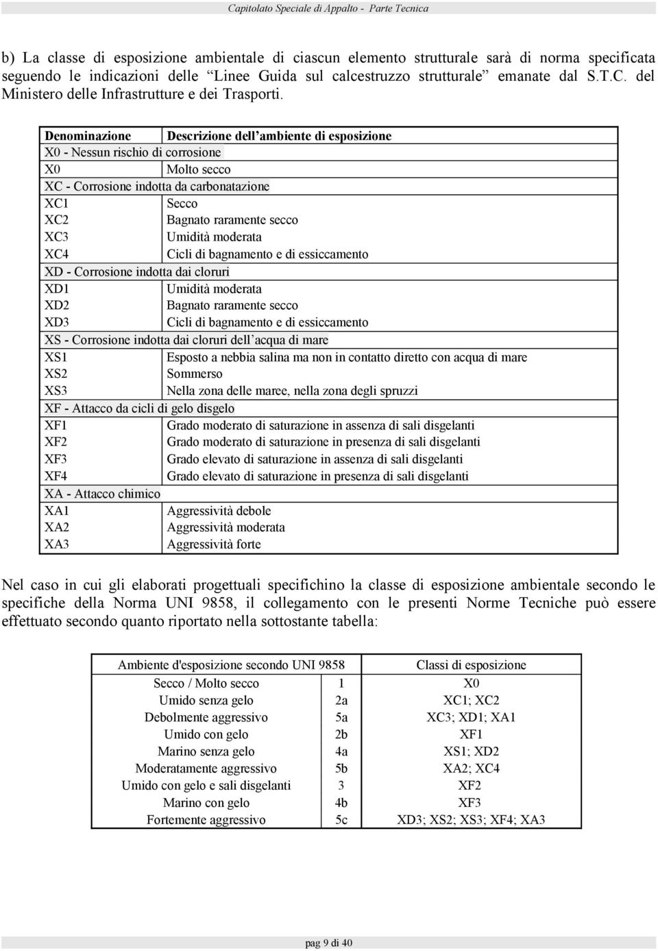 Denominazione Descrizione dell ambiente di esposizione X0 - Nessun rischio di corrosione X0 Molto secco XC - Corrosione indotta da carbonatazione XC1 Secco XC2 Bagnato raramente secco XC3 Umidità