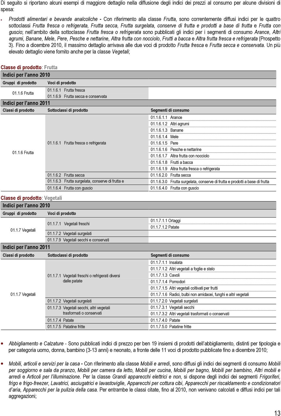 frutta e Frutta con guscio; nell ambito della sottoclasse Frutta fresca o refrigerata sono pubblicati gli indici per i segmenti di consumo Arance, Altri agrumi, Banane, Mele, Pere, Pesche e