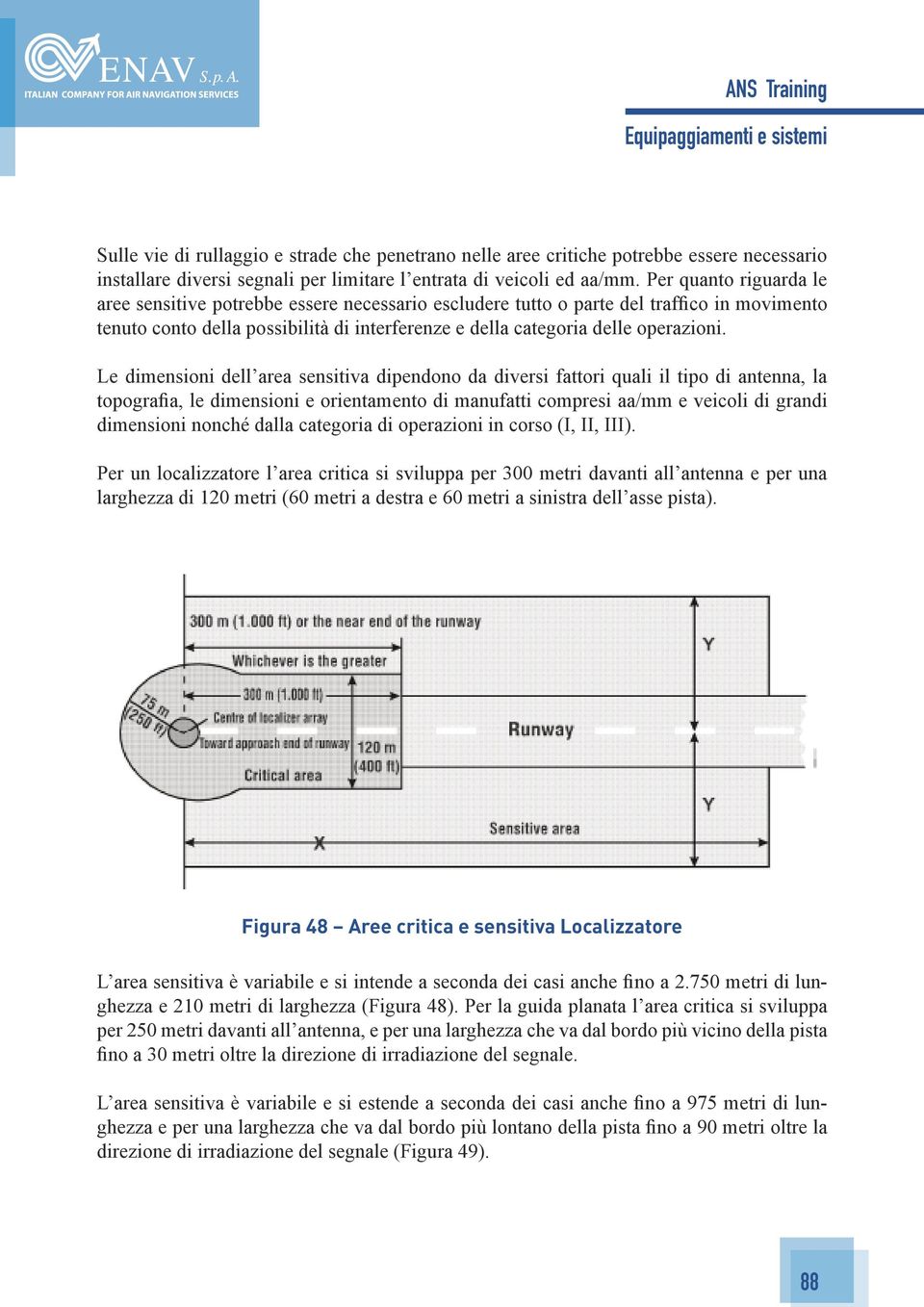 Le dimensioni dell area sensitiva dipendono da diversi fattori quali il tipo di antenna, la topografia, le dimensioni e orientamento di manufatti compresi aa/mm e veicoli di grandi dimensioni nonché