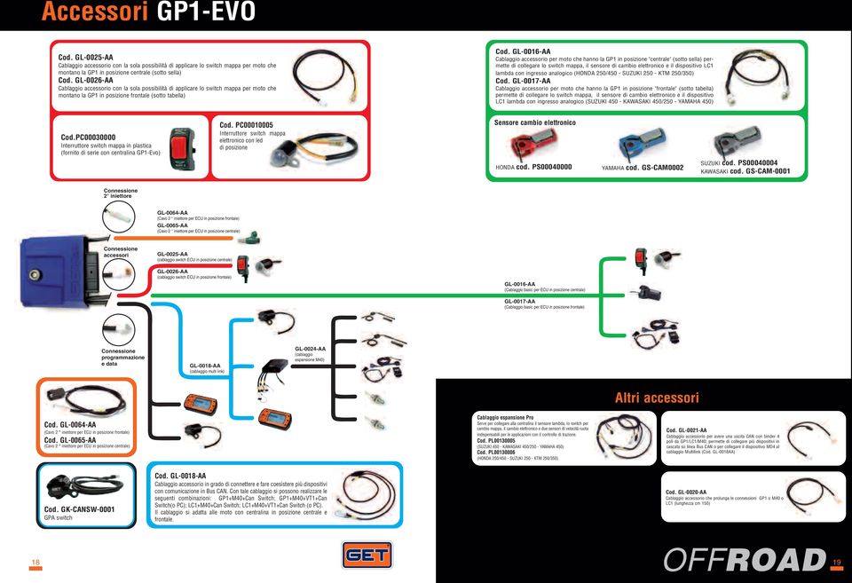 GL-0016-AA Cablaggio accessorio per moto che hanno la GP1 in posizione "centrale" (sotto sella) permette di collegare lo switch mappa, il sensore di cambio elettronico e il dispositivo LC1 lambda con