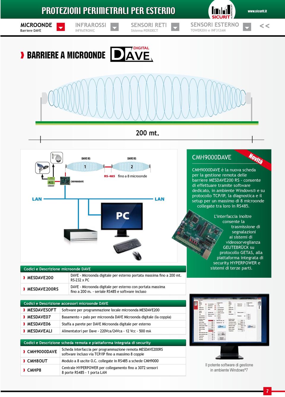 200 mt. RS-232 x PC DAVE - Microonda digitale per esterno con portata massima fino a 200 m.