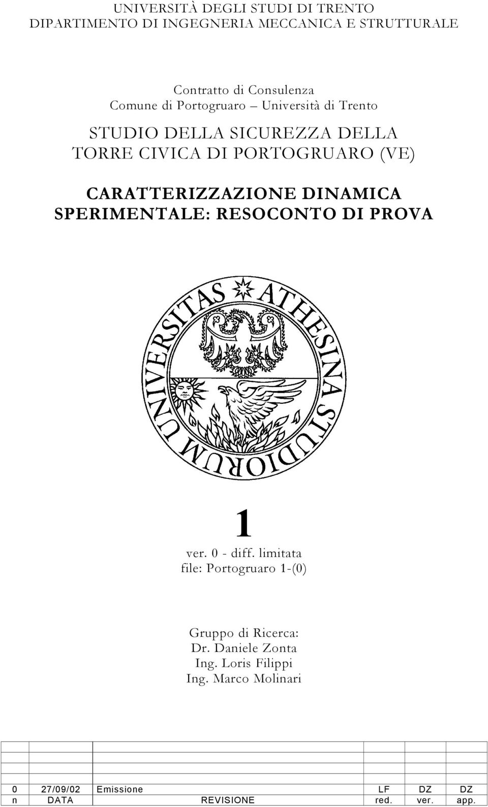 CARATTERIZZAZIONE DINAMICA SPERIMENTALE: RESOCONTO DI PROVA 1 ver. 0 - diff.